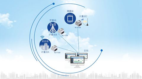 物聯網表智能用電管理解決方案